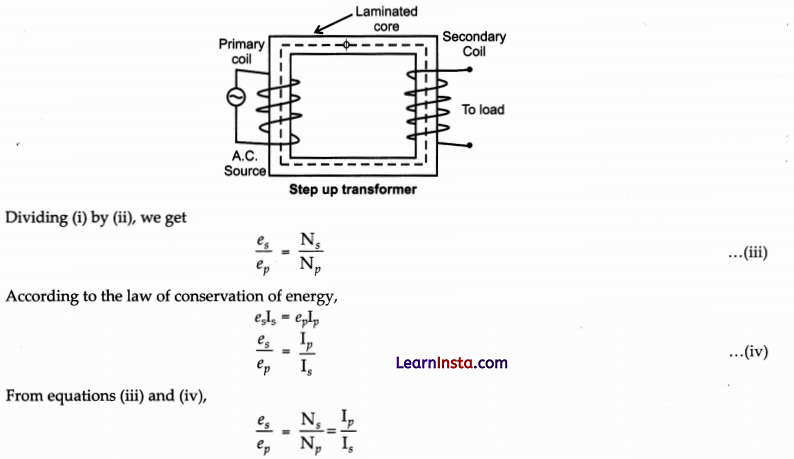 CBSE Sample Papers for Class 12 Physics Set 4 with Solutions 14