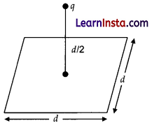 CBSE Sample Papers for Class 12 Physics Set 4 with Solutions 29