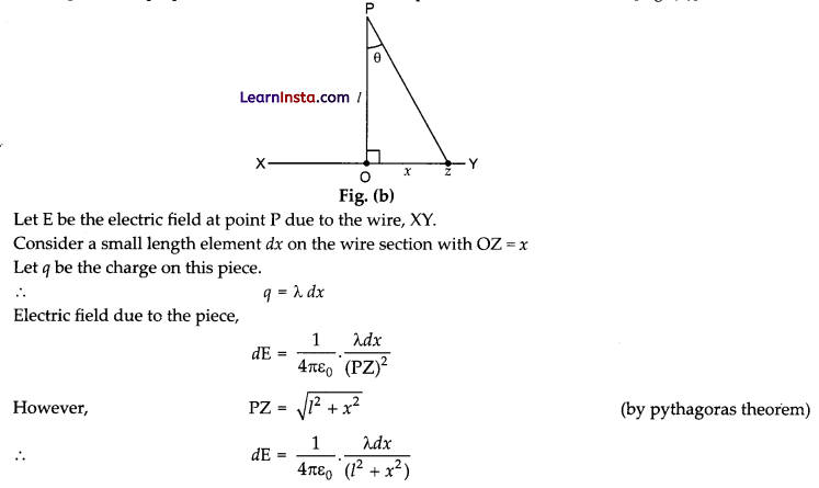 CBSE Sample Papers for Class 12 Physics Set 4 with Solutions 32