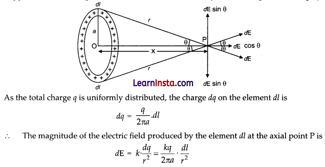 CBSE Sample Papers for Class 12 Physics Set 4 with Solutions 36