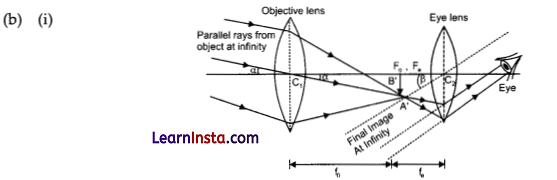 CBSE Sample Papers for Class 12 Physics Set 4 with Solutions 51