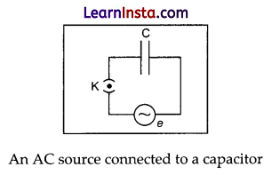 CBSE Sample Papers for Class 12 Physics Set 5 with Solutions 17
