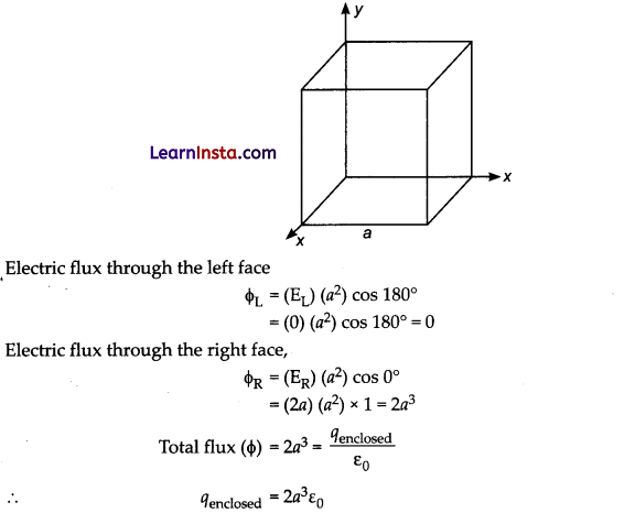 CBSE Sample Papers for Class 12 Physics Set 5 with Solutions 32