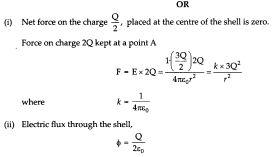 CBSE Sample Papers for Class 12 Physics Set 5 with Solutions 33