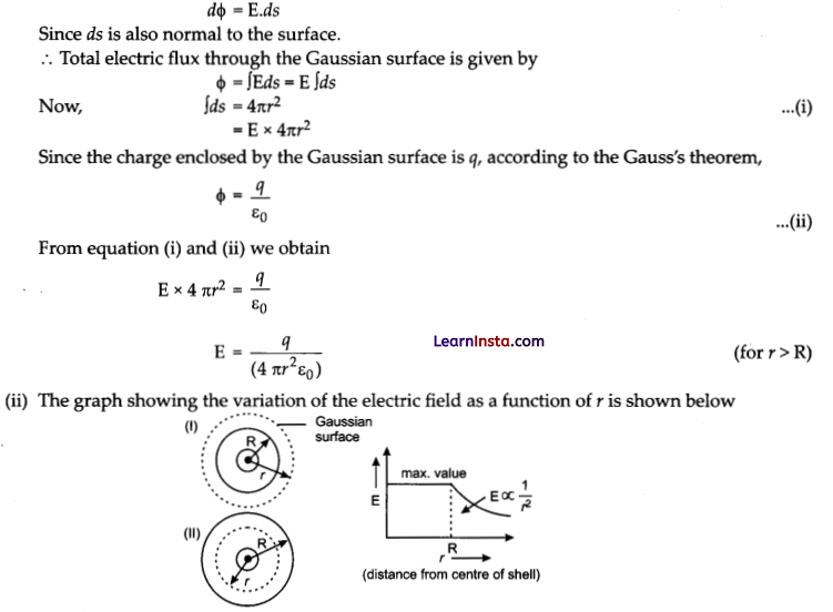 CBSE Sample Papers for Class 12 Physics Set 5 with Solutions 42