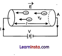 CBSE Sample Papers for Class 12 Physics Set 5 with Solutions 44