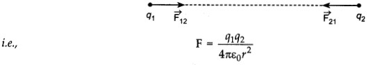 CBSE Sample Papers for Class 12 Physics Set 5 with Solutions 5