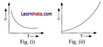 CBSE Sample Papers for Class 12 Physics Set 5 with Solutions 7