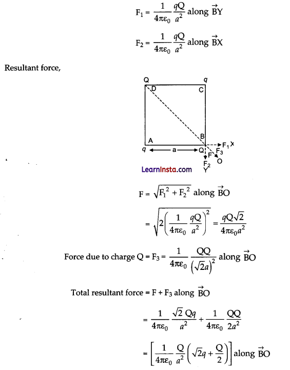 CBSE Sample Papers for Class 12 Physics Set 6 with Solutions 16