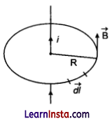 CBSE Sample Papers for Class 12 Physics Set 6 with Solutions 29