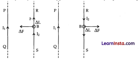 CBSE Sample Papers for Class 12 Physics Set 6 with Solutions 30