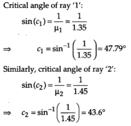 CBSE Sample Papers for Class 12 Physics Set 6 with Solutions 9