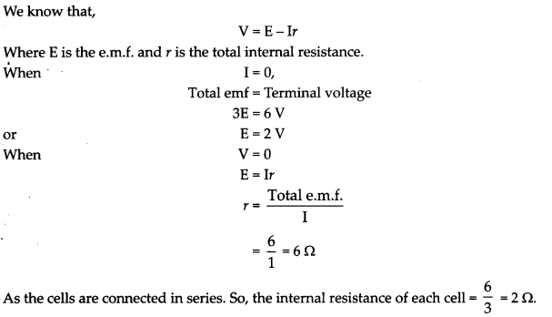 CBSE Sample Papers for Class 12 Physics Set 7 with Solutions 12