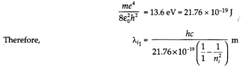 CBSE Sample Papers for Class 12 Physics Set 7 with Solutions 21