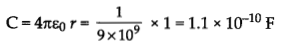 CBSE Sample Papers for Class 12 Physics Set 7 with Solutions 29