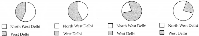 CBSE Sample Papers for Class 9 English Set 2 with Solutions1