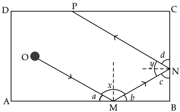 CBSE Sample Papers for Class 9 Maths Set 1 with Solutions Q23.1