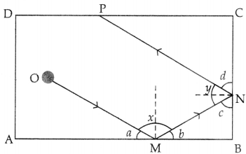 CBSE Sample Papers for Class 9 Maths Set 1 with Solutions Q23