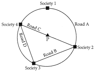 CBSE Sample Papers for Class 9 Maths Set 3 with Solutions Q6