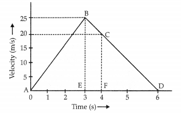 CBSE Sample Papers for Class 9 Science Set 1 with Solutions 7