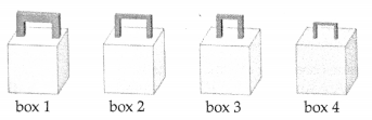 CBSE Sample Papers for Class 9 Science Set 5 with Solutions 2