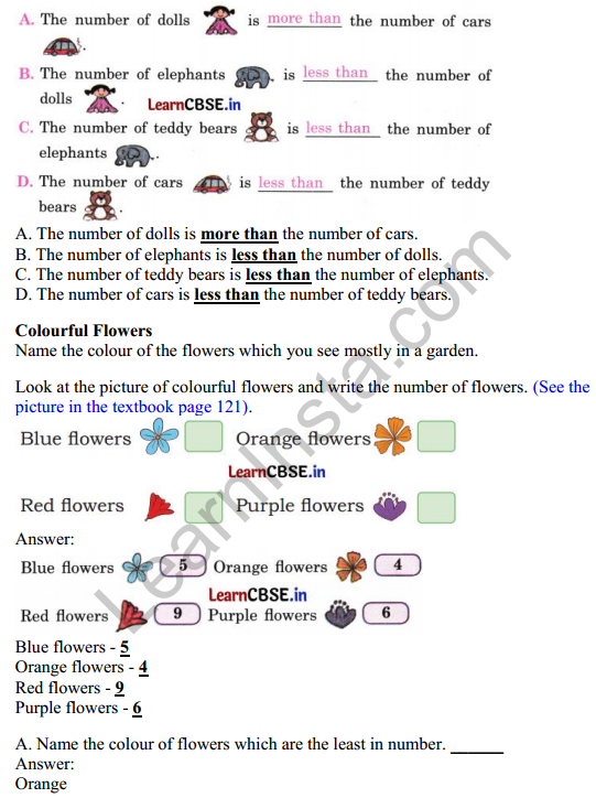 Joyful Mathematics Class 1 Solutions Chapter 13 So Many Toys (Data Handling) 2