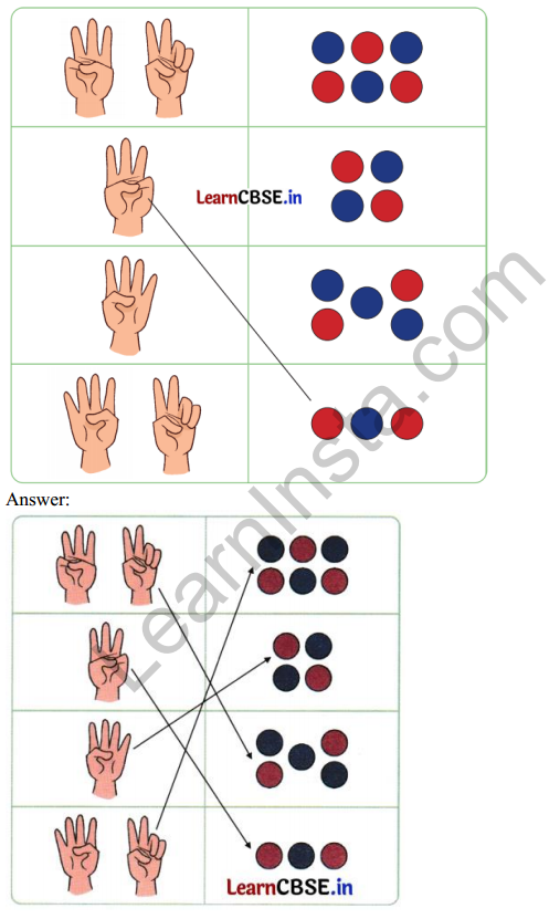 Joyful Mathematics Class 1 Solutions Chapter 3 Mango Treat (Numbers 1 to 9) 5