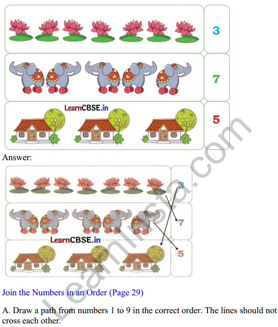 Joyful Mathematics Class 1 Solutions Chapter 3 Mango Treat (Numbers 1 to 9) 8