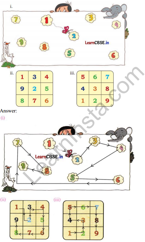 Joyful Mathematics Class 1 Solutions Chapter 3 Mango Treat (Numbers 1 to 9) 9