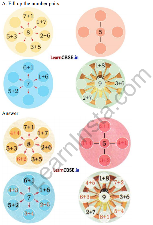 Joyful Mathematics Class 1 Solutions Chapter 5 How Many (Addition and Subtraction of Single Digit Numbers) 10