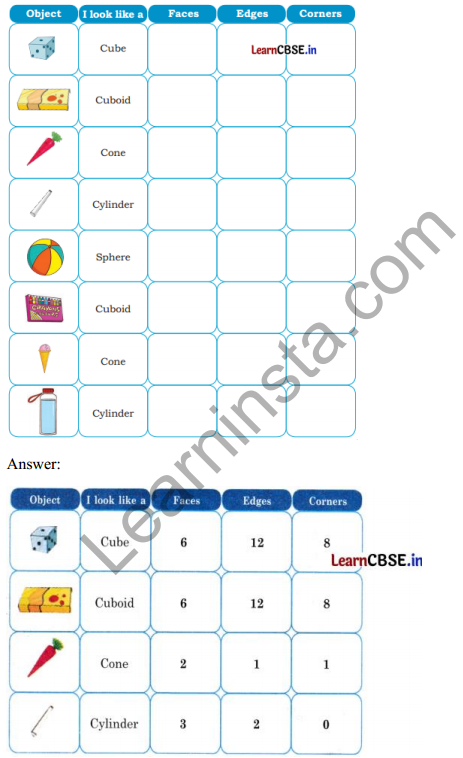 Joyful Mathematics Class 2 Solutions Chapter 2 Shapes Around Us (3D Shapes) 5