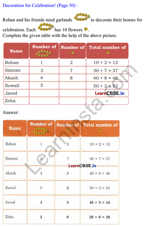 Joyful Mathematics Class 2 Solutions Chapter 6 Decoration for Festival.1