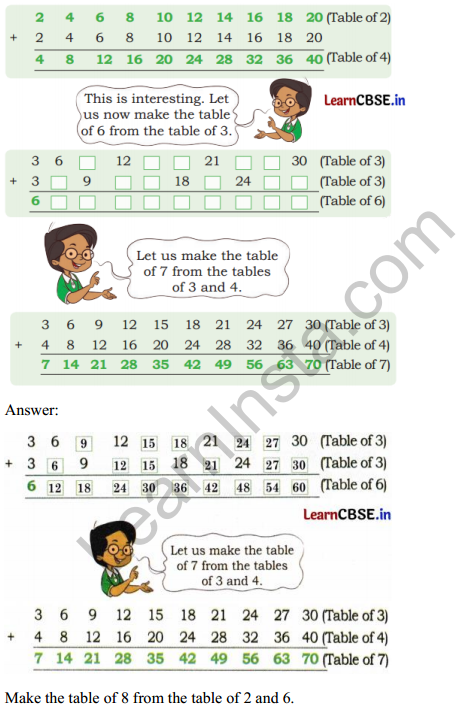 Joyful Mathematics Class 2 Solutions Chapter 8 Grouping and Sharing (Multiplication and Division) 13