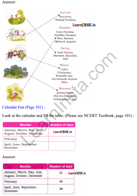 Joyful Mathematics Class 2 Solutions Chapter 9 Which Season is it (Measurement of Time) 2