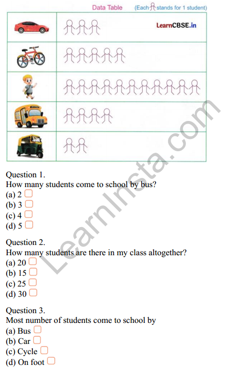 Joyful Mathematics Class 2 Worksheet Chapter 11 Data Handling.3