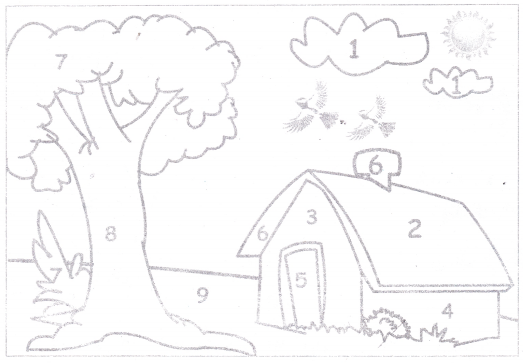 Mango Treat Class 1 Worksheet with Answers Maths Chapter 3 4