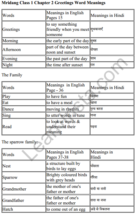 Mridang Class 1 English Solutions Chapter 2 Greetings 26