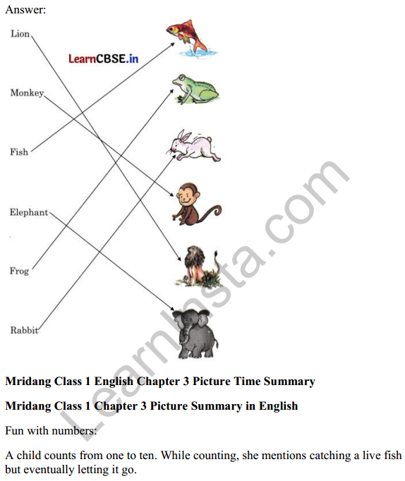 Mridang Class 1 English Solutions Chapter 3 Picture Time 5
