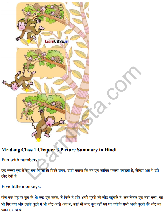 Mridang Class 1 English Solutions Chapter 3 Picture Time 7