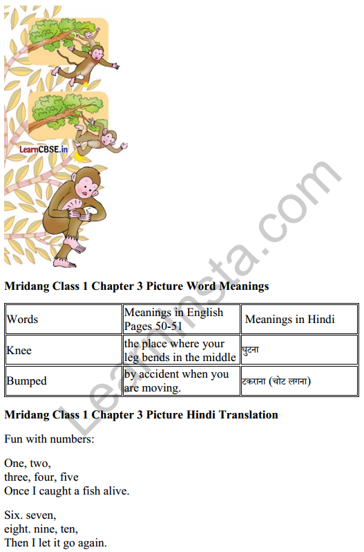 Mridang Class 1 English Solutions Chapter 3 Picture Time 8
