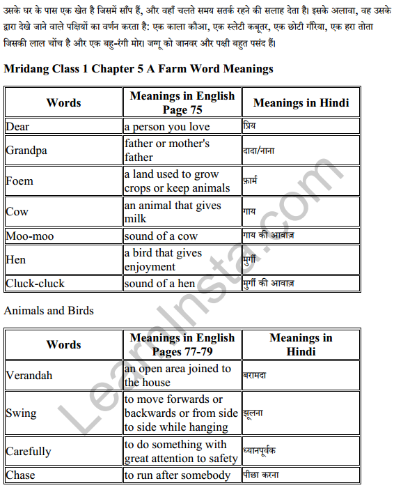 Mridang Class 1 English Solutions Chapter 5 A Farm 6