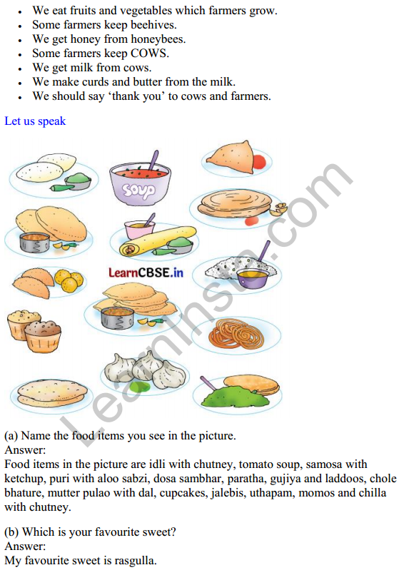 Mridang Class 1 English Solutions Chapter 7 The Food We Eat 2 - Copy