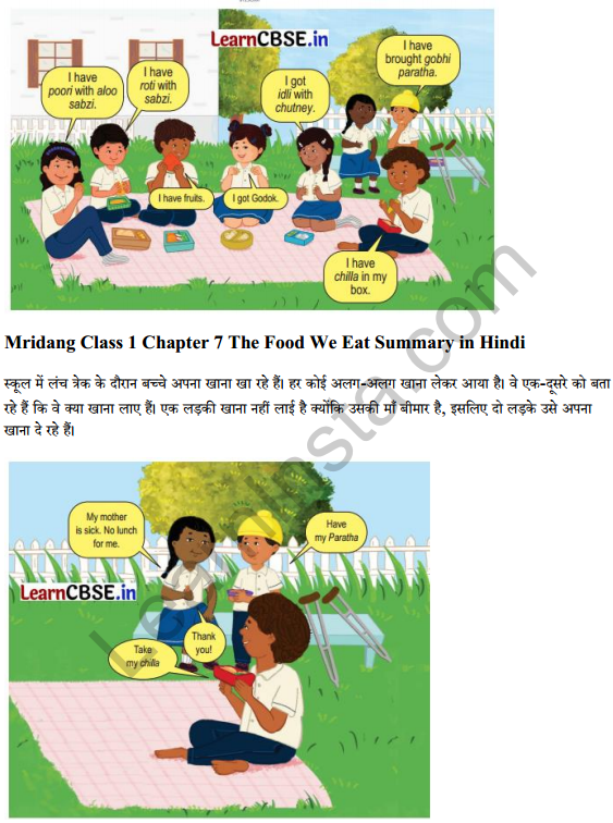 Mridang Class 1 English Solutions Chapter 7 The Food We Eat 7