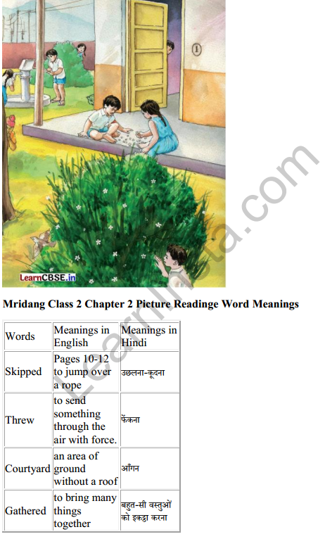 Mridang Class 2 English Solutions Chapter 2 Picture Reading 8