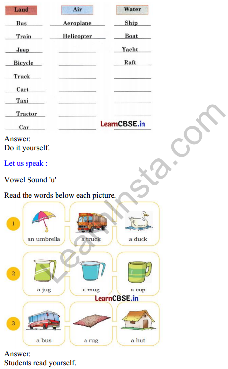 Mridang Class 2 English Solutions Chapter 5 Come Back Soon 3