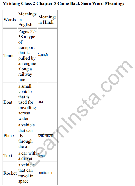 Mridang Class 2 English Solutions Chapter 5 Come Back Soon 5
