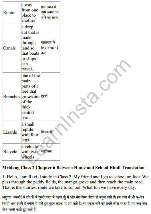 Mridang Class 2 English Solutions Chapter 6 Between Home and School 7