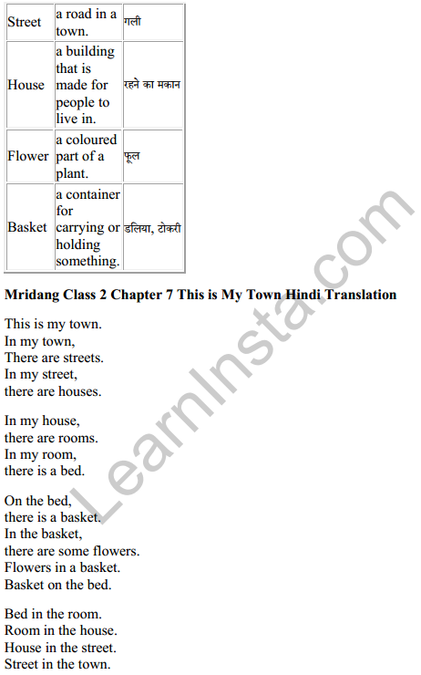 Mridang Class 2 English Solutions Chapter 7 This is My Town 6