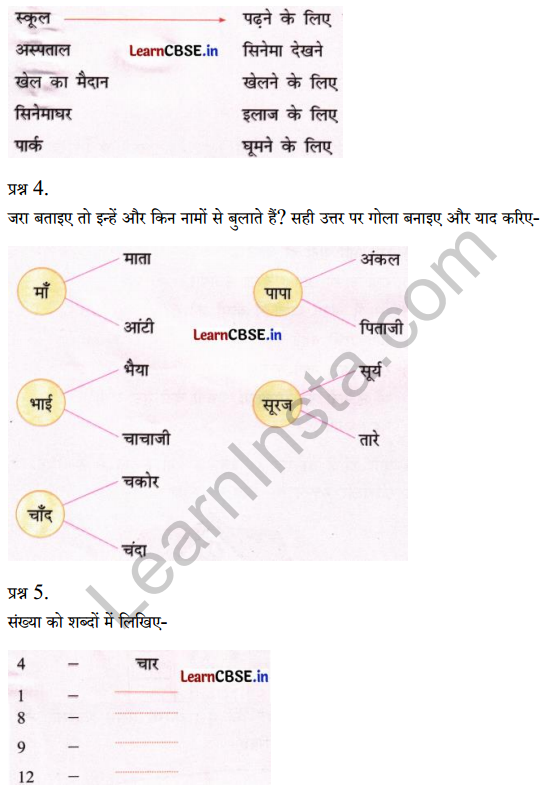 Sarangi Class 1 Hindi Worksheet Chapter 4 रानी भी 2