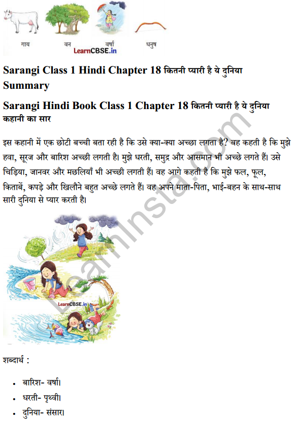 Sarangi Hindi Book Class 1 Solutions Chapter 18 कितनी प्यारी है ये दुनिया 3